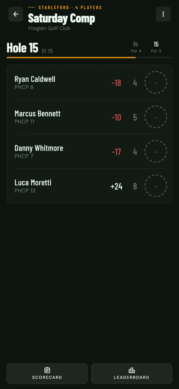 Live scoring in thecomp: the Saturday Comp Stableford round, a four-player group entering scores on hole 15 with the leaderboard a tap away.
